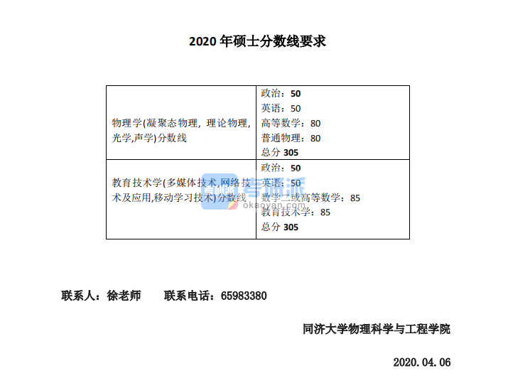 2020年同濟大學(xué)物理科學(xué)與工程學(xué)院碩士考研復(fù)試分數(shù)線